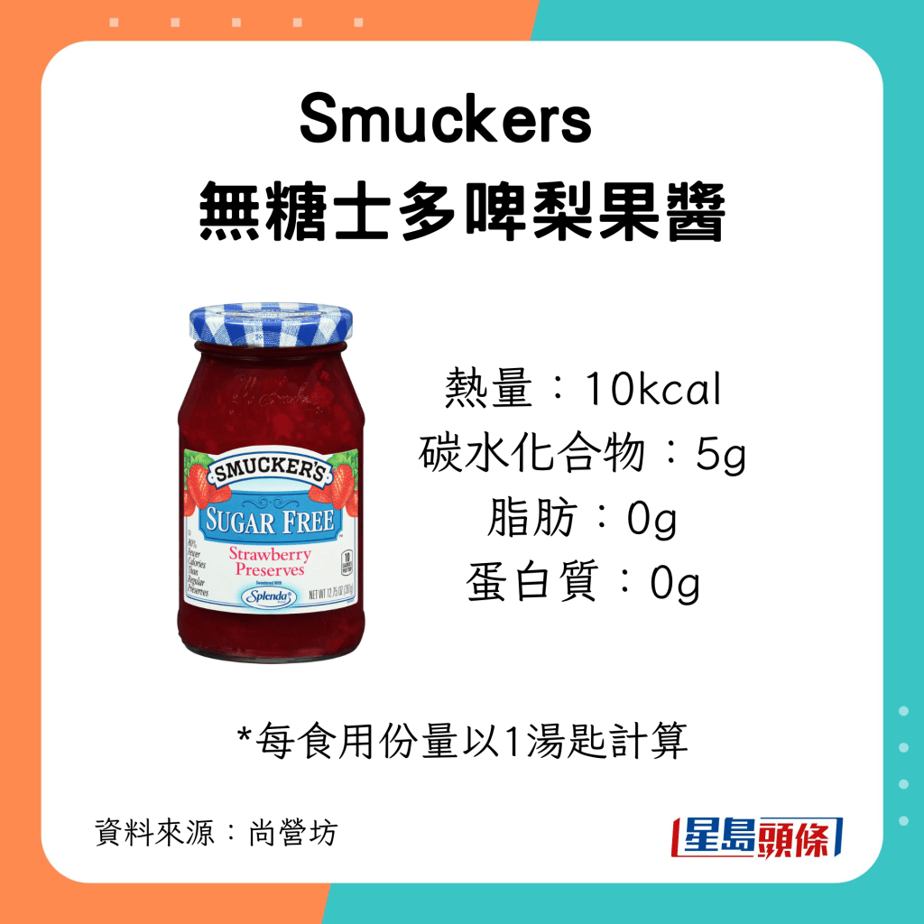 1. Smuckers 无糖士多啤梨果酱