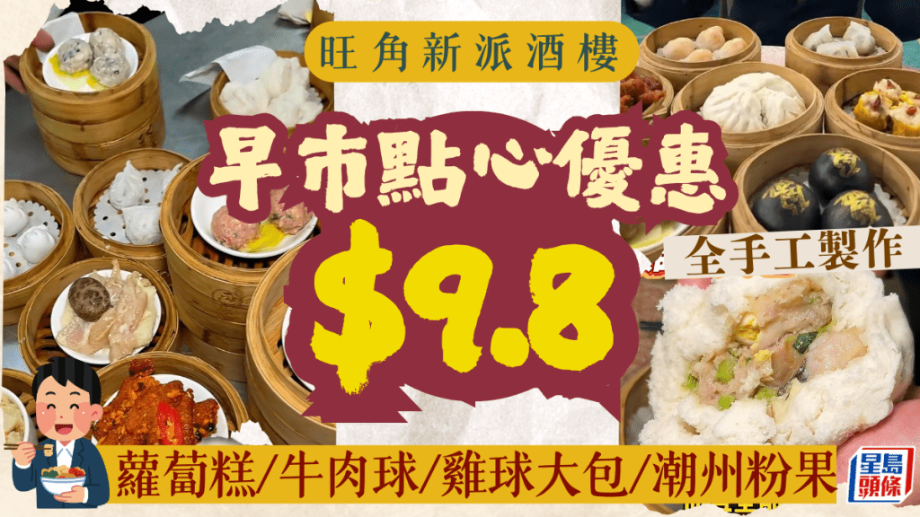 旺角新派酒樓早市點心$9.8！全手工製牛肉球/雞球大包/潮州粉果 入座無限任點