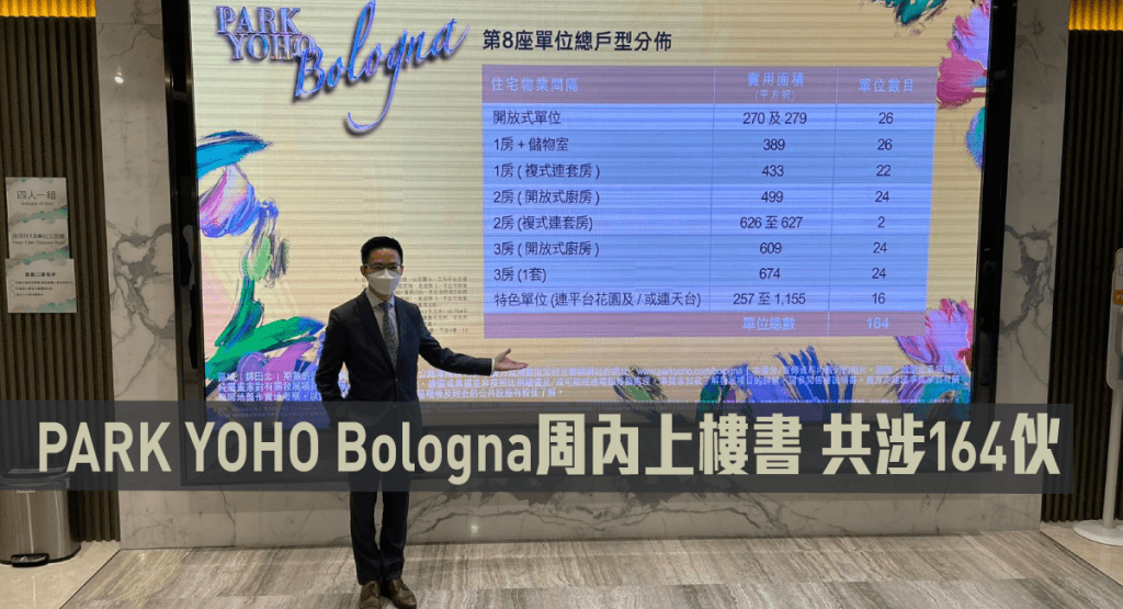PARK YOHO Bologna周內上樓書,共涉164伙。