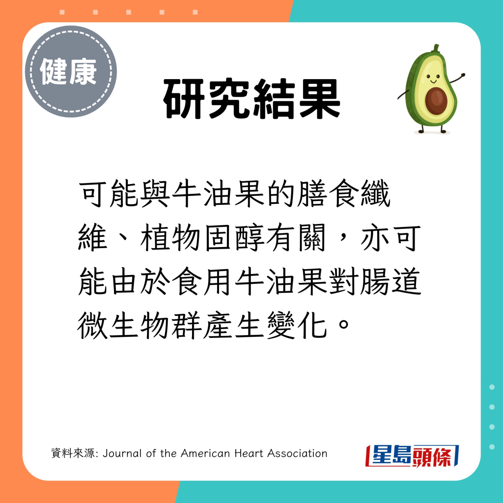 可能与牛油果的膳食纤维、植物固醇等因素相关