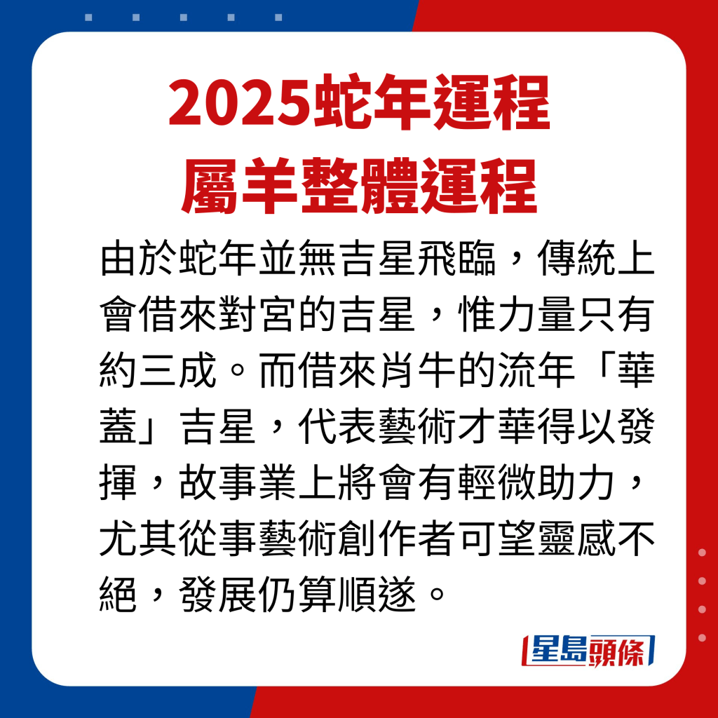 屬羊藝人2025年蛇年整體運程。