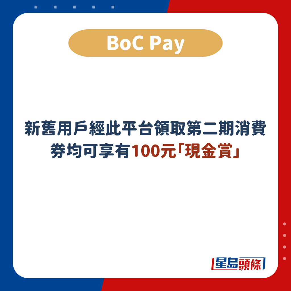 BoC Pay現金賞