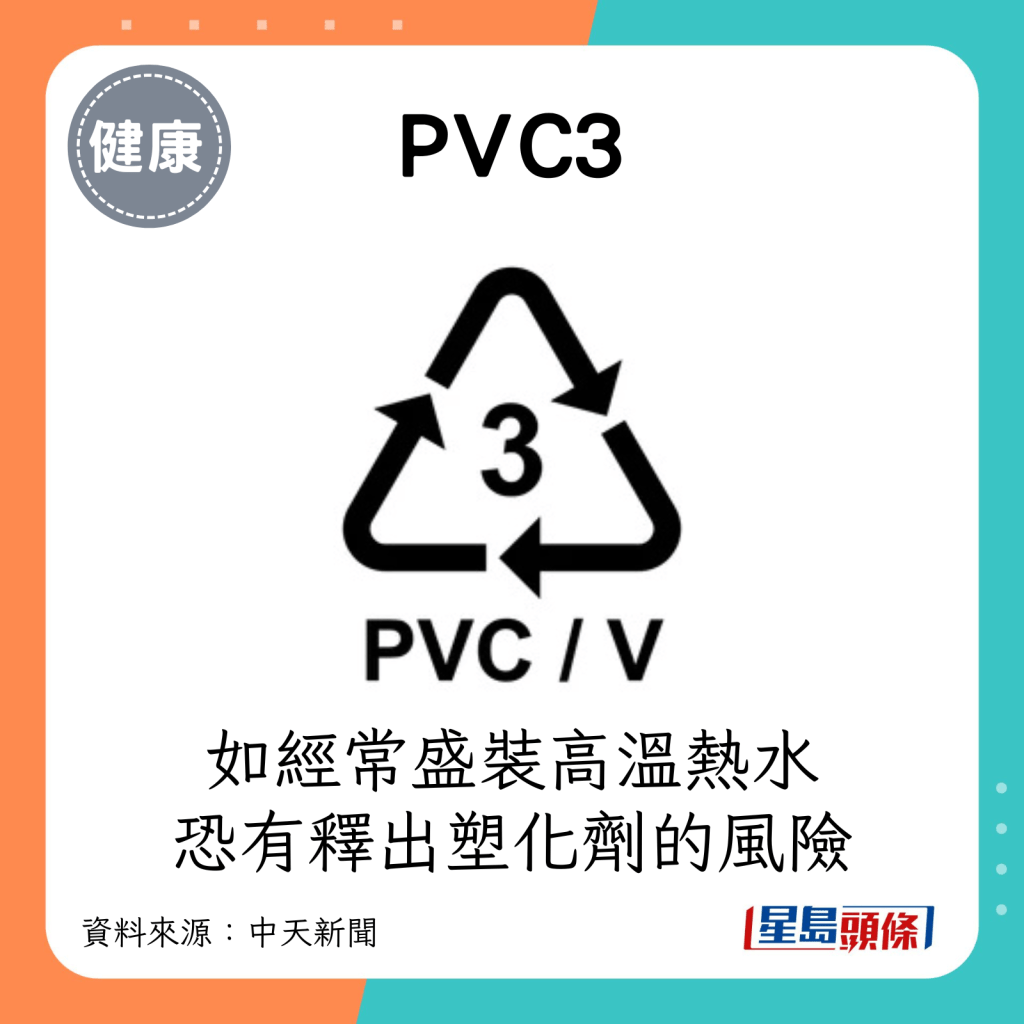 PVC3：如经常盛装高温热水，恐有释出塑化剂的风险