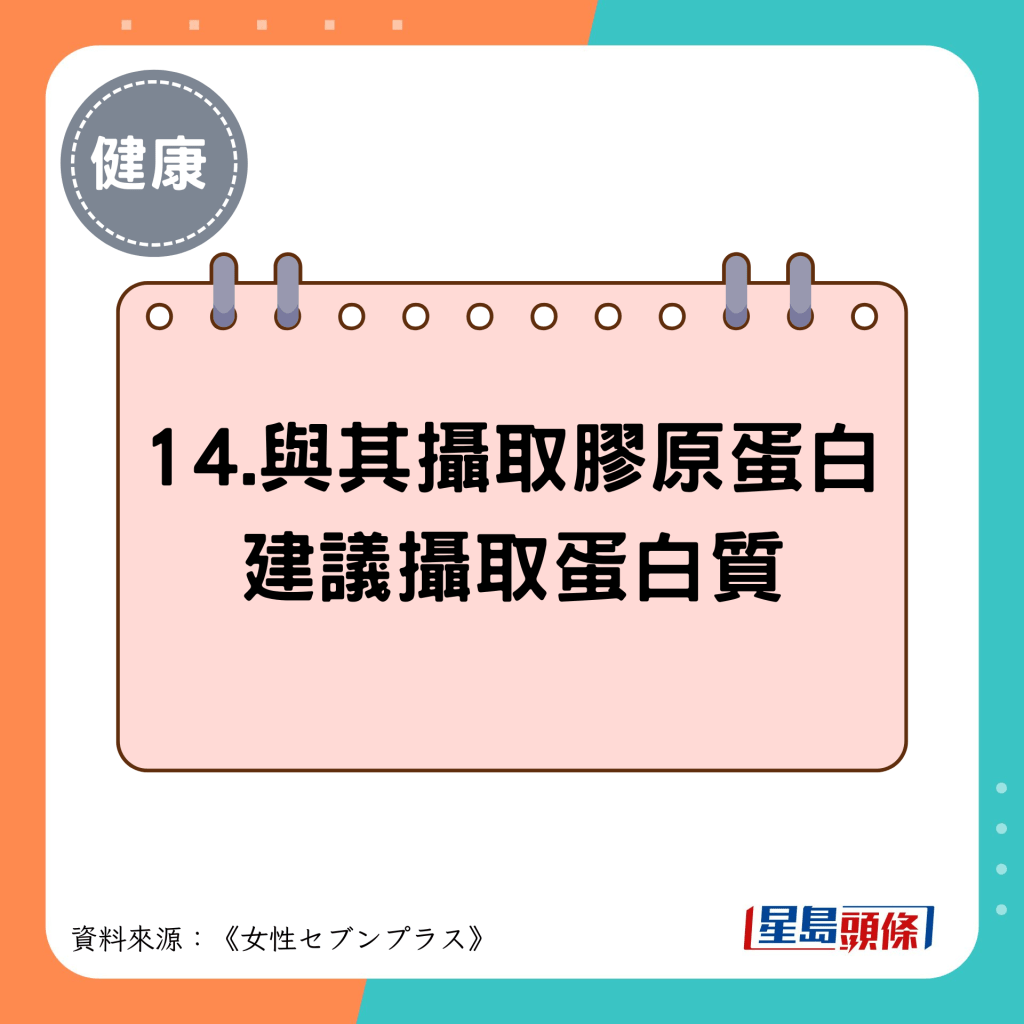 14.與其攝取膠原蛋白 建議攝取蛋白質