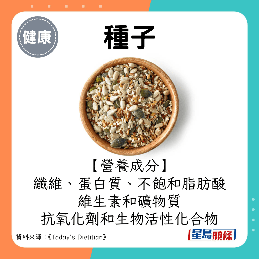 2024超级食物｜种子营养成分：纤维、蛋白质、必需脂肪酸等不饱和脂肪酸、维生素和矿物质、抗氧化剂和生物活性化合物。