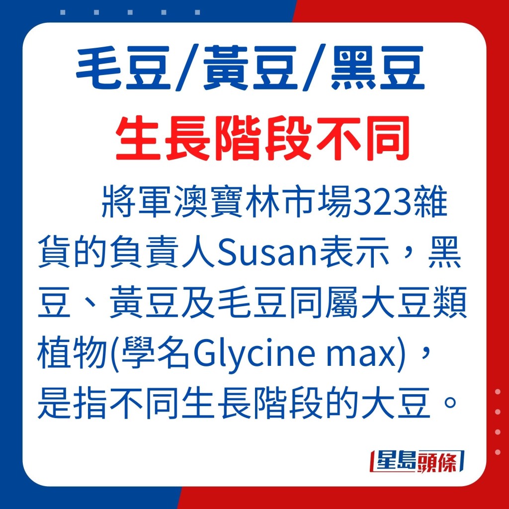 將軍澳寶林市場323雜貨的負責人Susan表示,黑豆、黃豆及毛豆同屬大豆類植物(學名Glycine max),是指不同生長階段的大豆。
