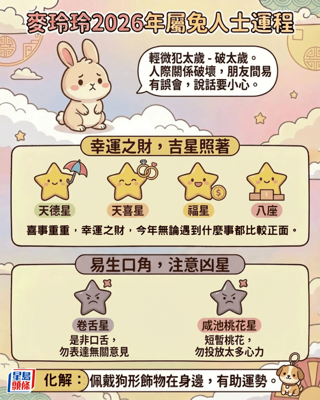 麥玲玲2026運程│屬兔：破太歲 易與朋友有誤會 宜結婚/添丁