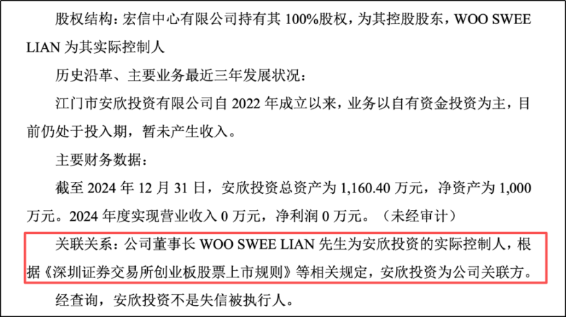 安欣投資相關訊息,來源:睿智醫藥公告 安欣投資相關訊息,來源:睿智醫藥公告