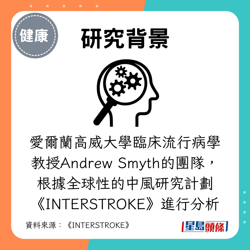 愛爾蘭高威大學臨床流行病學教授Andrew Smyth的團隊，根據全球性的中風研究計劃《INTERSTROKE》進行分析