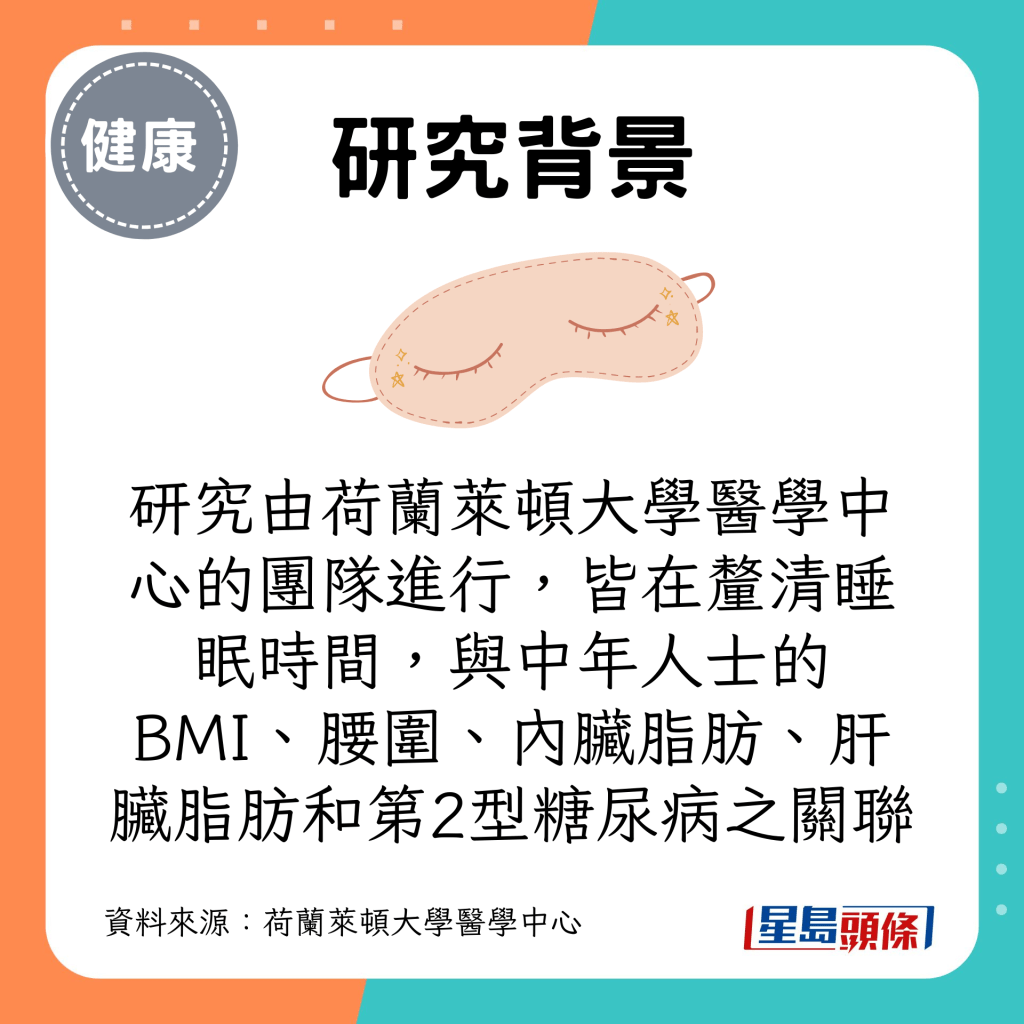 研究由荷蘭萊頓大學醫學中心的團隊進行，皆在釐清睡眠時間，與中年人士的BMI、腰圍、內臟脂肪、肝臟脂肪和第2型糖尿病之關聯