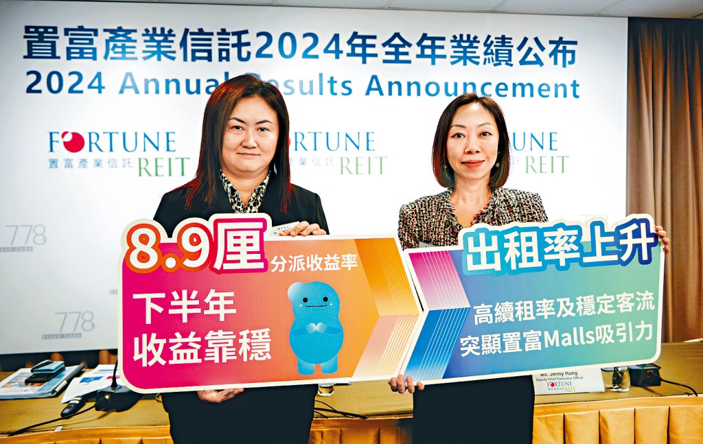 置富產業信託行政總裁趙宇(左)表示,旗下物業在下半年人流比上半年增加。