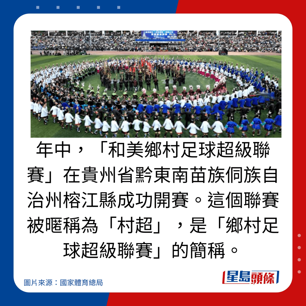 年中，「和美鄉村足球超級聯賽」在貴州省黔東南苗族侗族自治州榕江縣成功開賽。這個聯賽被暱稱為「村超」，是「鄉村足球超級聯賽」的簡稱。
