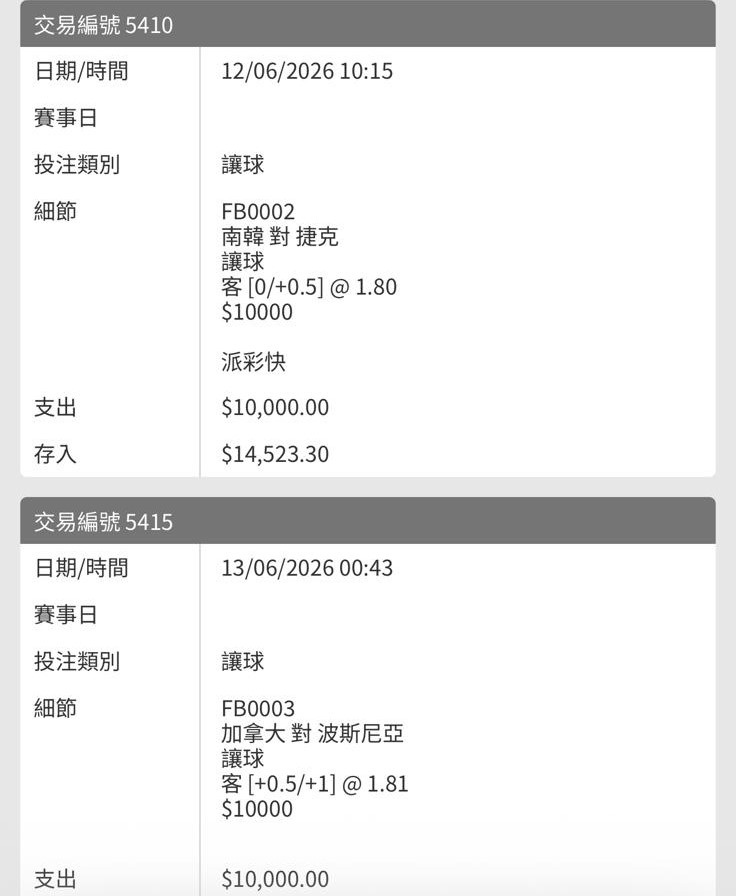 紅磡索螺絲表示，自己主要集中買單場讓球盤，而且多數每場注碼約1萬元