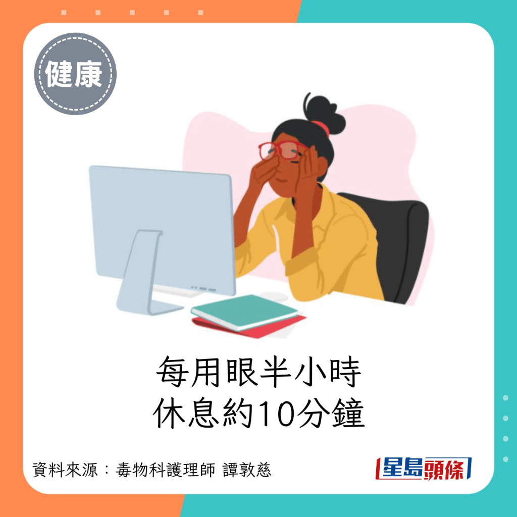 每用眼半小時，休息約10分鐘