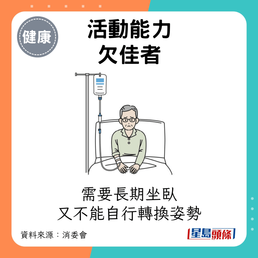 活动能力欠佳者