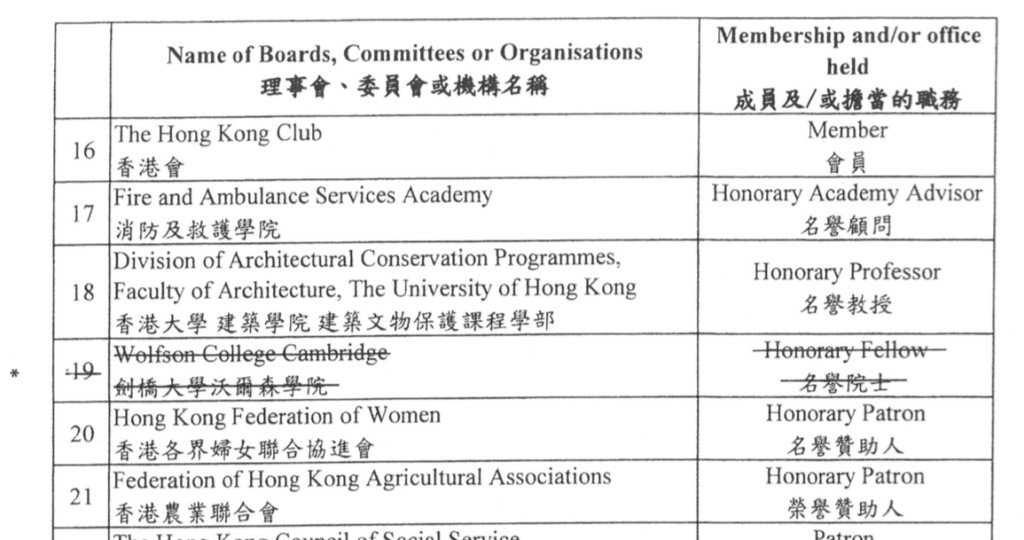 行政會議網頁截圖