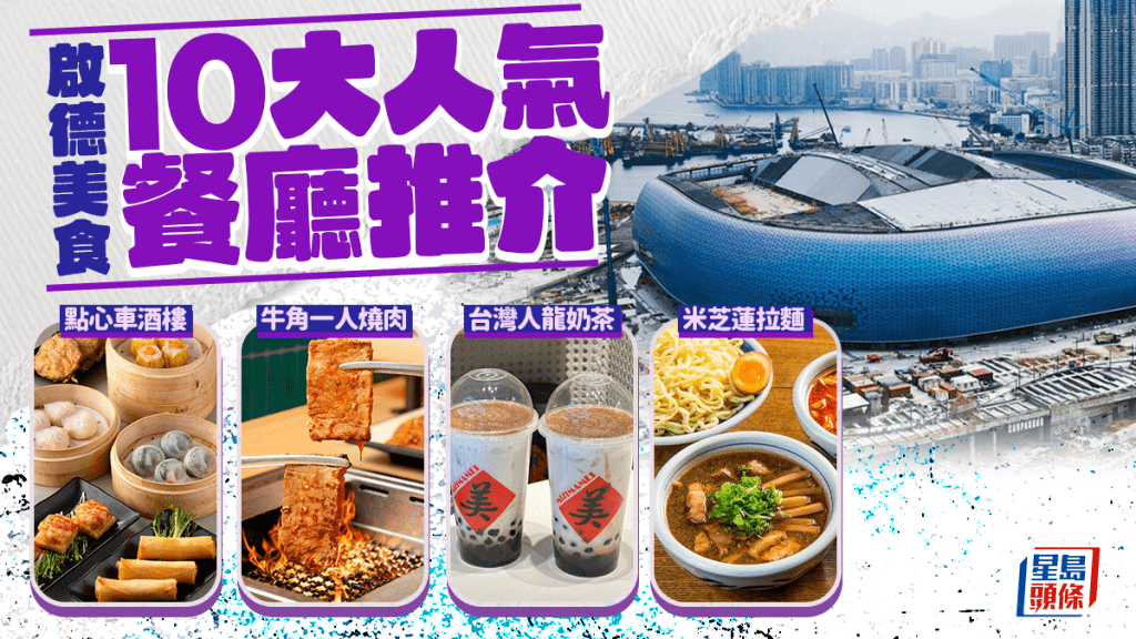 啟德美食10大合集！體育園/零售館餐廳推介 點心車酒樓/牛角一人燒肉/台灣人龍奶茶