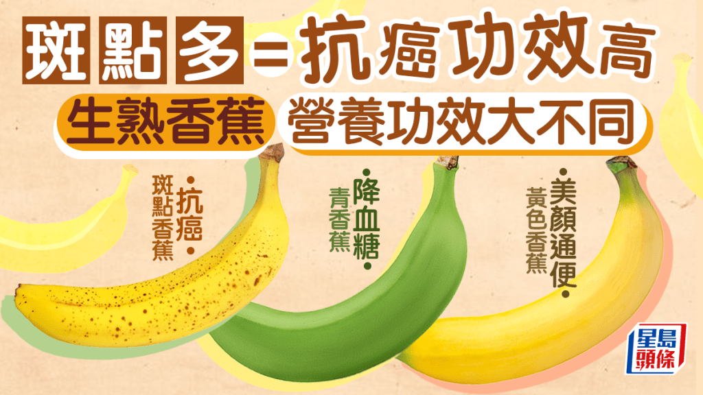 香蕉有斑點防癌抗衰老功效高 生熟香蕉營養功效大比拼