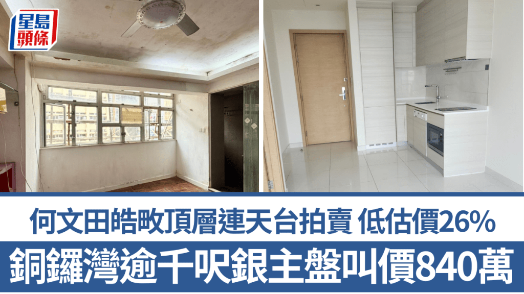 铜锣湾逾千呎银主盘叫价840万 何文田皓畋顶层连天台拍卖 低估价26%