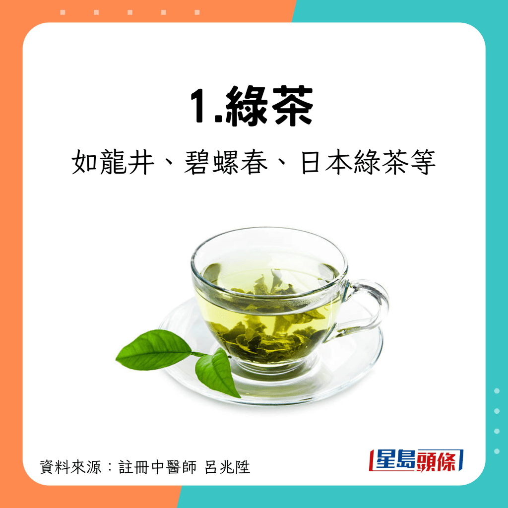 1.綠茶