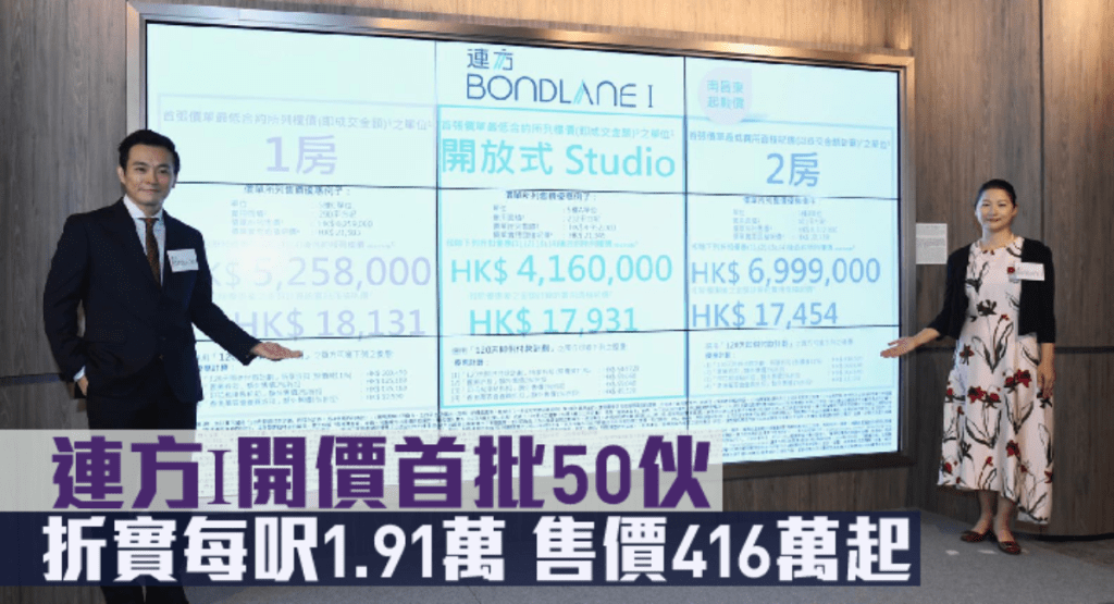 連方I開價首批50伙，折實每呎1.91萬。