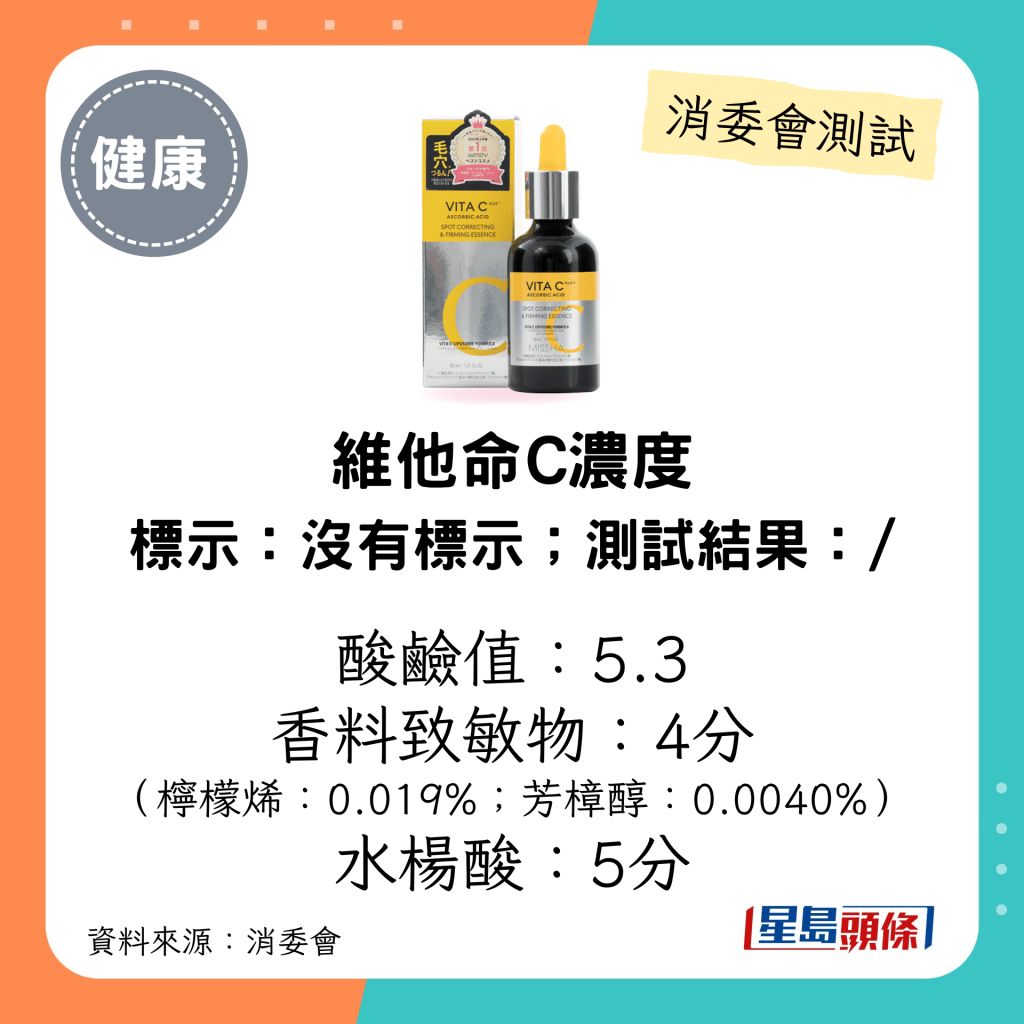 消委會維他命C護膚品測試｜「MISSHA」Vita C 緊緻提亮收毛孔美容液（30毫升）