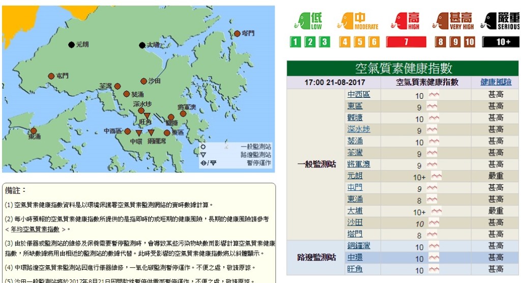 元朗大埔空氣污染水平嚴重。網上圖片