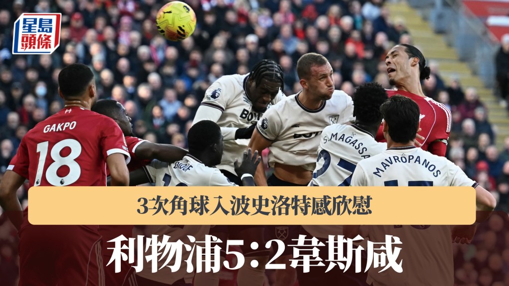 英超｜利物浦5：2韋斯咸 3次角球入波史洛特感欣慰。法新社