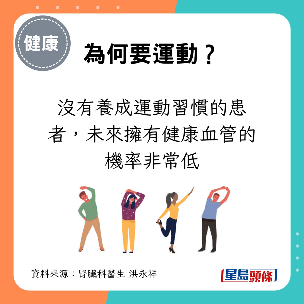 没有养成运动习惯的患者，未来拥有健康血管的机率非常低