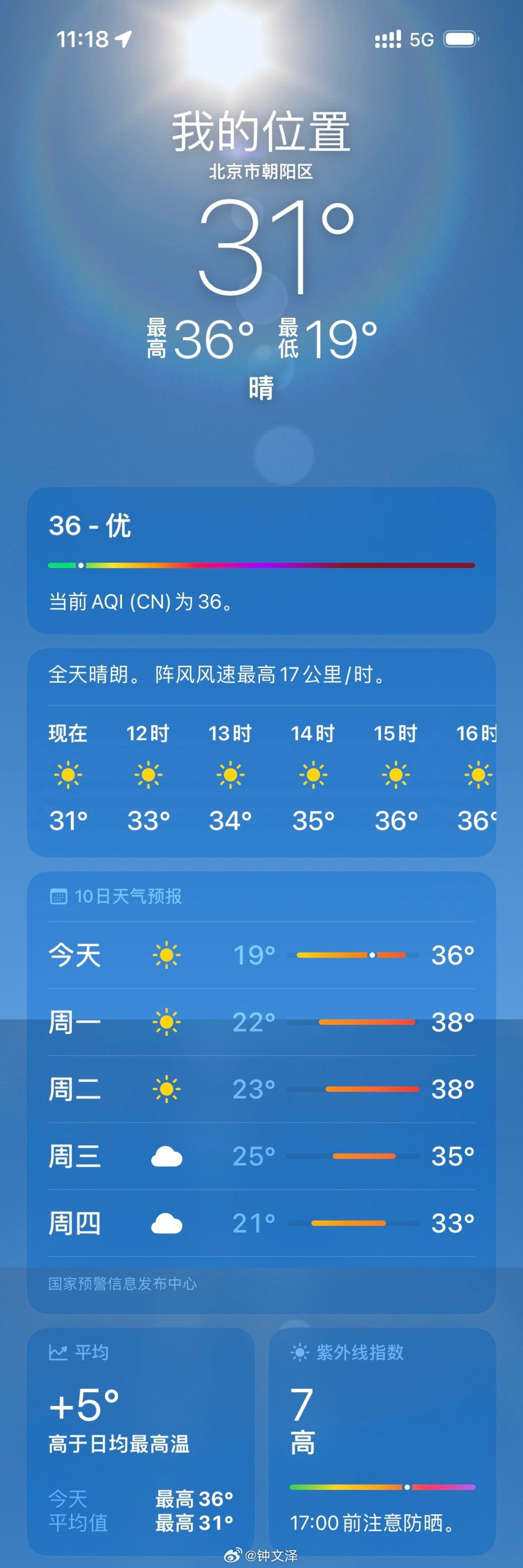 北京持續高溫酷熱，預計今明兩日最高溫度可以超過37℃。