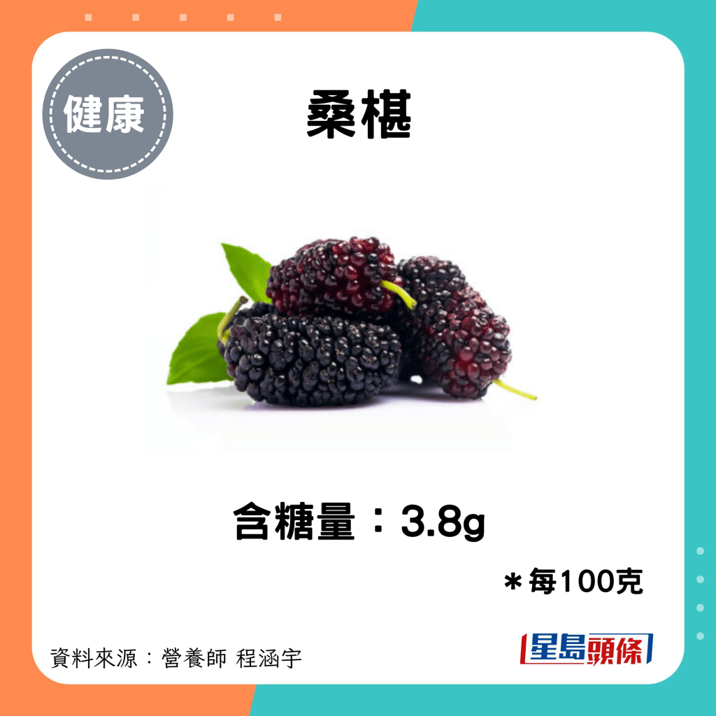 桑椹：含糖量：3.8g＊每100克