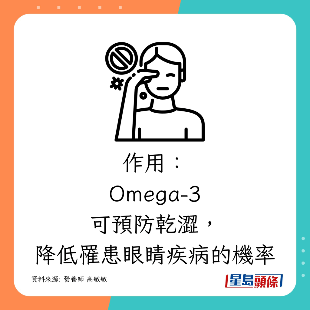 攝取富Omega-3食物，有助預防眼睛乾澀，降低罹患眼睛疾病的風險。