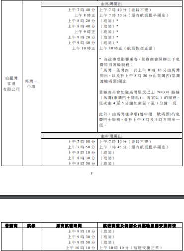 政府新聞處截圖。