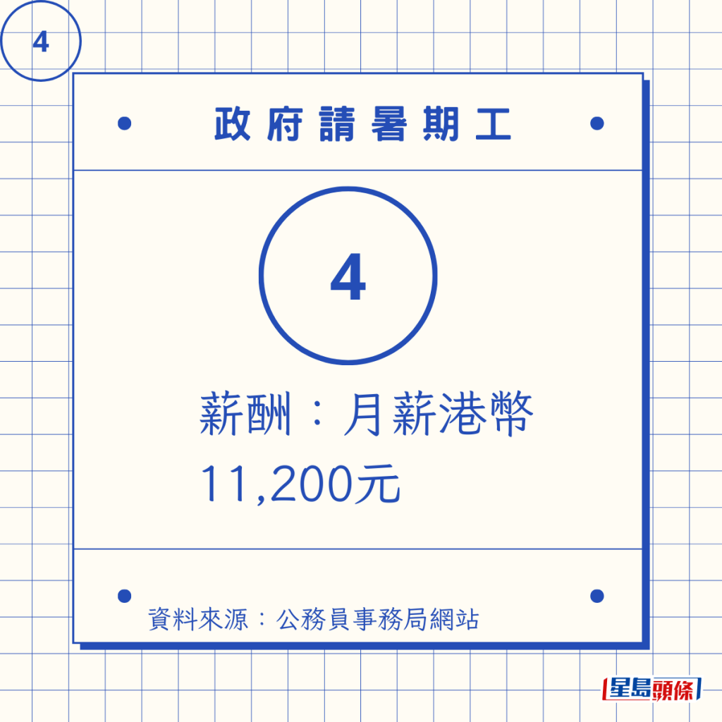 薪酬:月薪港幣11,200元 薪酬:月薪港幣11,200元