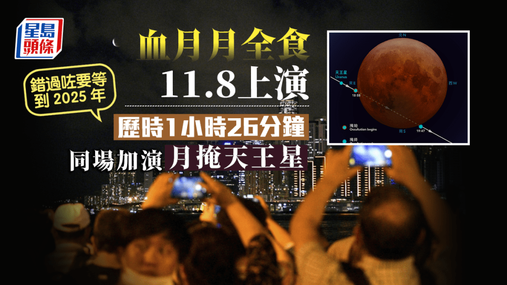 血月月全食將月11月8日上演,歷時1小時26分鐘。