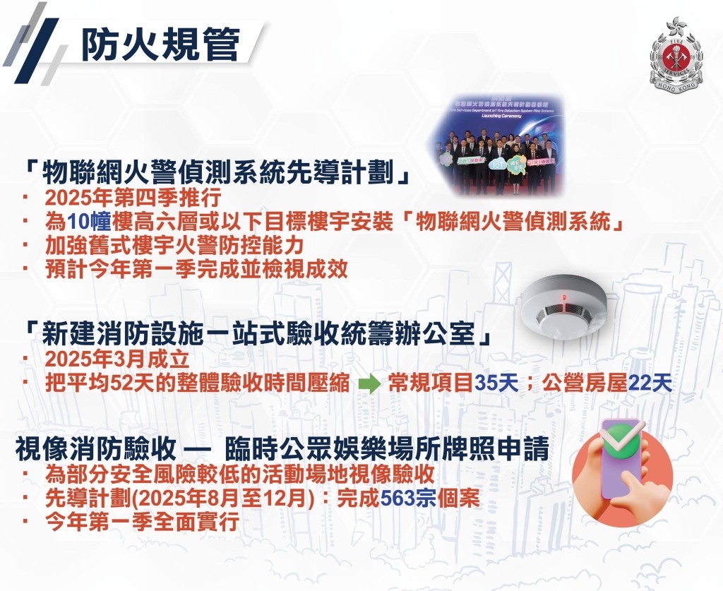 消防處總結2025年防火規管工作。消防處FB 消防處總結2025年防火規管工作。消防處FB