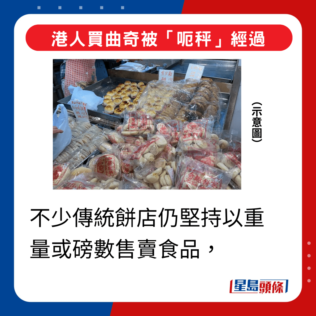 港人买曲奇被「呃秤」经过｜不少传统饼店仍坚持以重量或磅数售卖食品