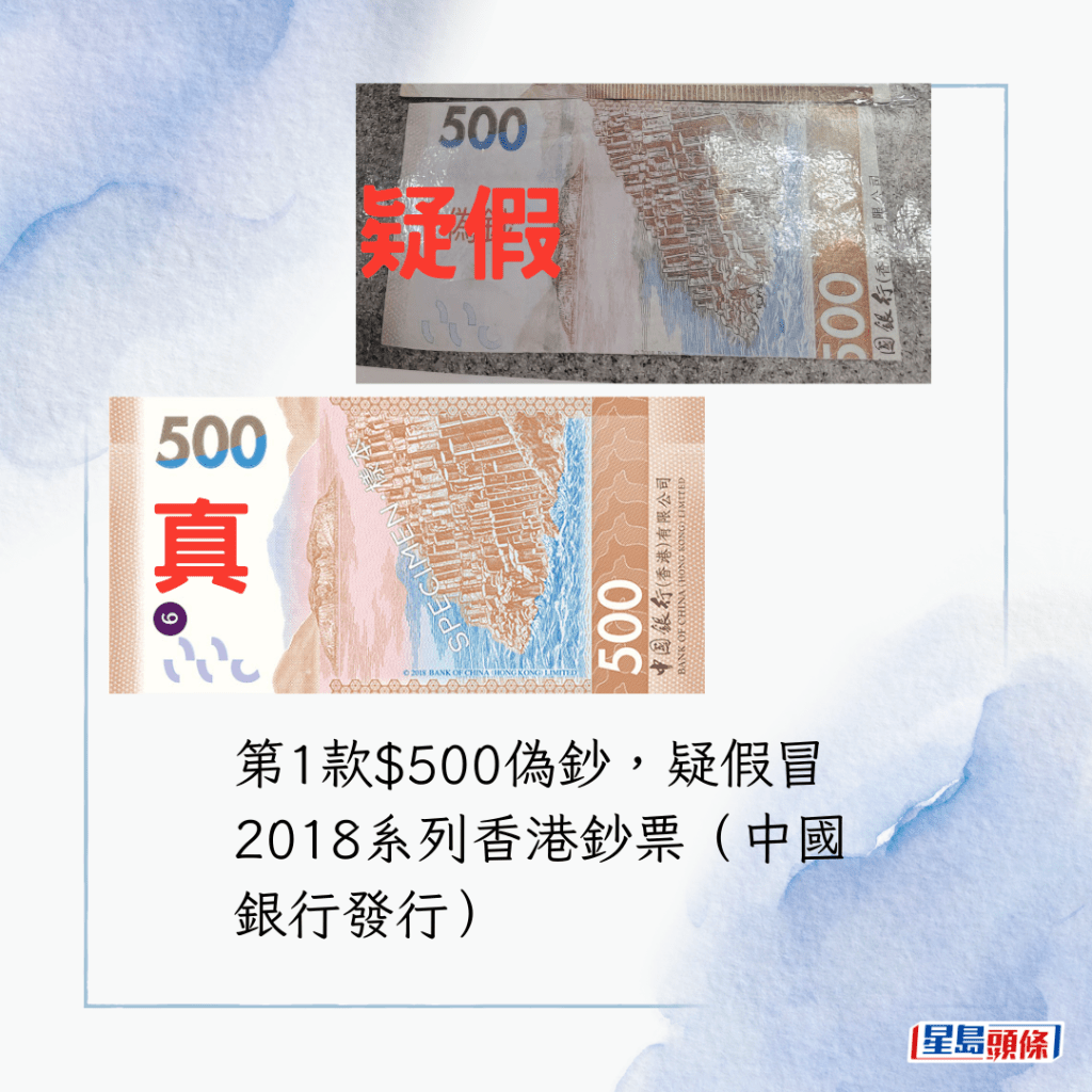 第1款$500偽鈔，疑假冒2018系列香港鈔票（中國銀行發行）