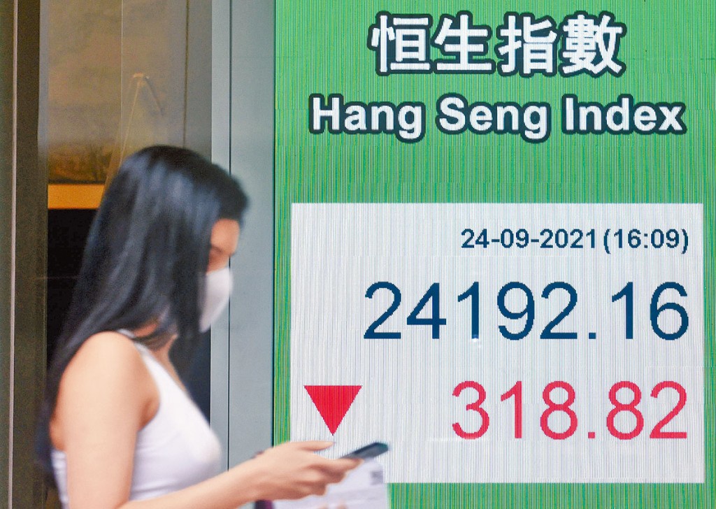 ■港股昨日受压，收市跌318点，成交1475亿元。