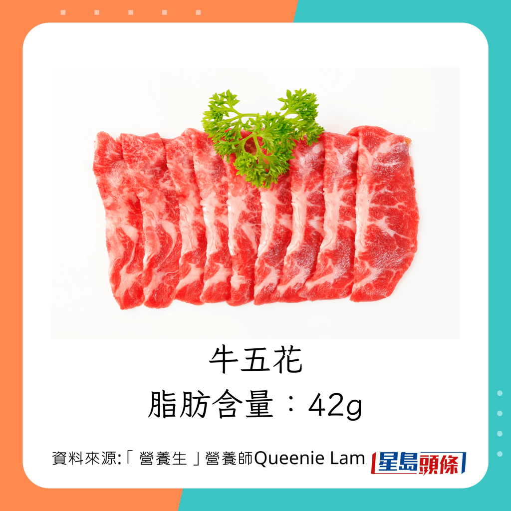 高脂烧牛肉部位：牛五花