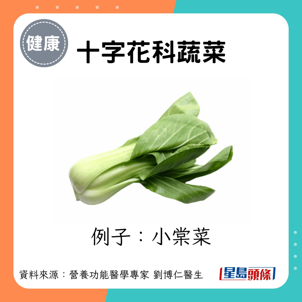 抗癌食物｜十字花科蔬菜 例子：小棠菜