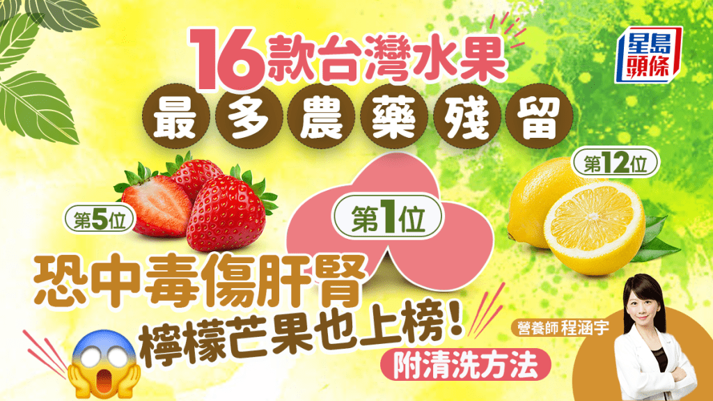 水果農藥｜16種台灣水果最多農藥！檸檬芒果上榜 誤吃恐中毒傷肝 2招洗走農藥