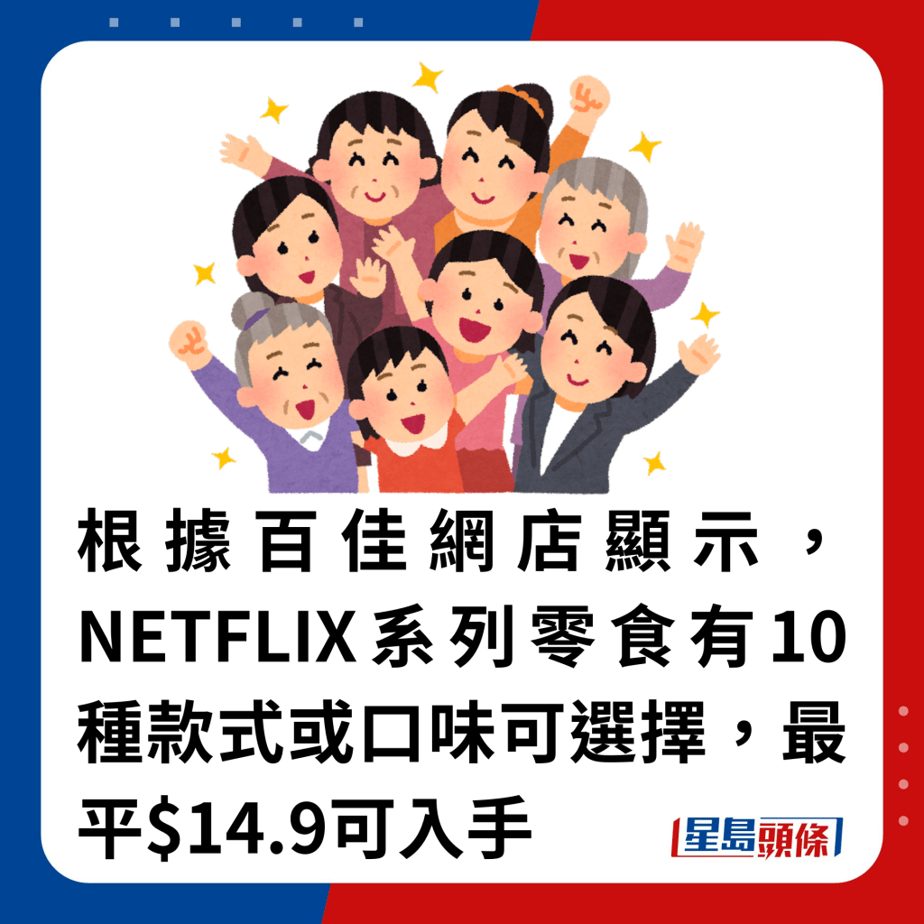 根据百佳网店显示，NETFLIX系列零食有10种款式或口味可选择，最平$14.9可入手