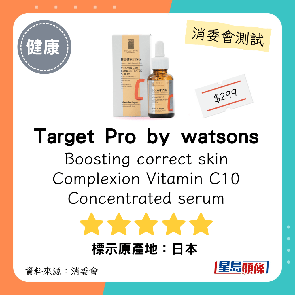 消委會維他命C護膚品測試｜「Target Pro by watsons」Boosting correct skin ComplexionVitamin C10 Concentrated serum（30毫升）：$299；標示產地：日本