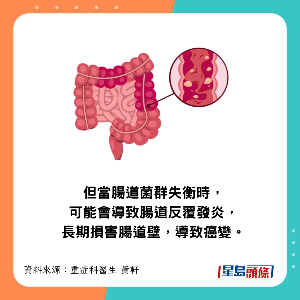 当肠道菌群失衡时，可能会导致肠道反覆发炎导致癌变。