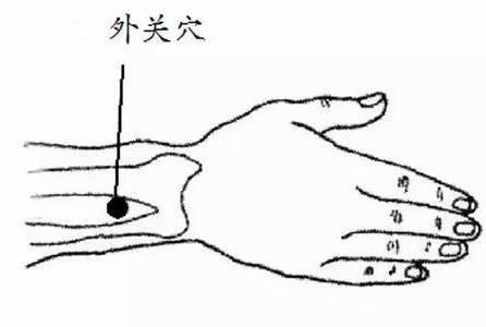 保守治療包括按摩外關穴和附近的壓痛點。受訪者提供 保守治療包括按摩外關穴和附近的壓痛點。受訪者提供