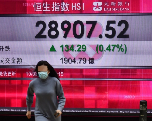 近日股市從高位向下。