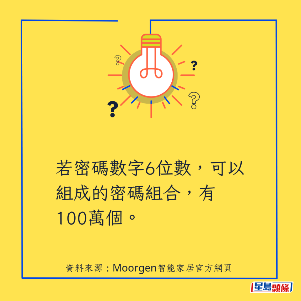若密码数字6位数，可以组成的密码组合，有100万个。