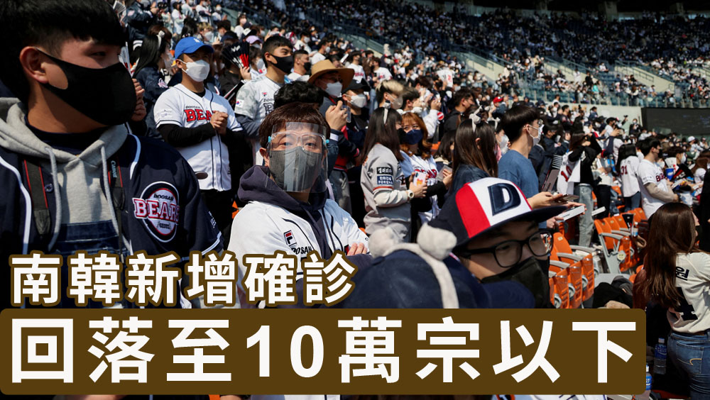 南韓新增確診病例七周內首次回落至10萬宗以下。路透社圖片