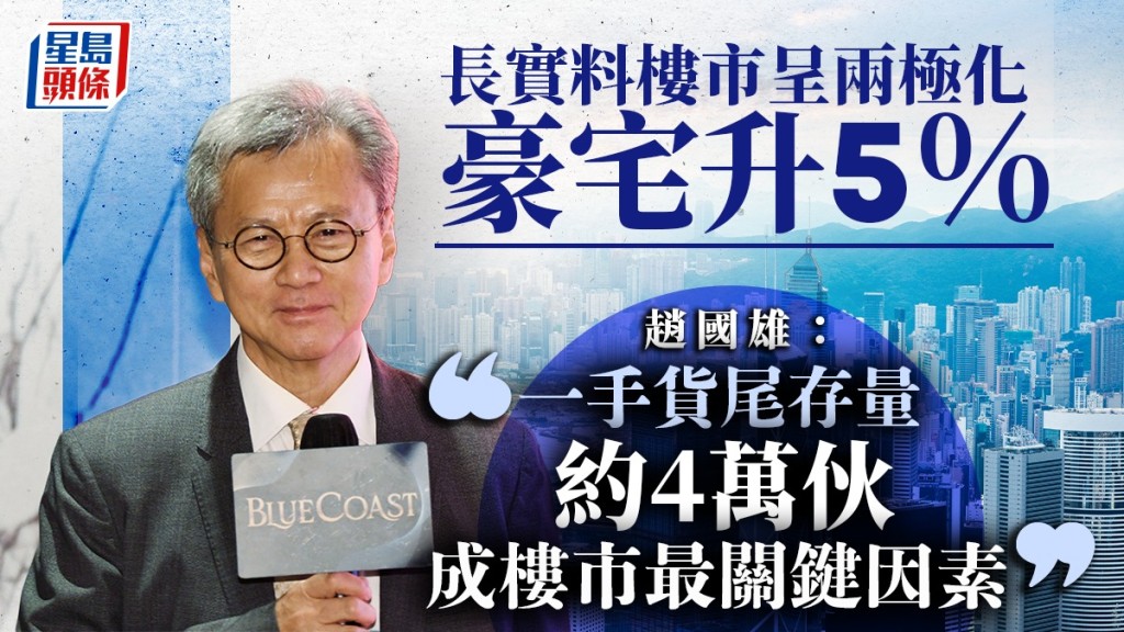 長實料樓市呈兩極化 豪宅升5% 趙國雄：一手貨尾存量約4萬伙 成樓市最關鍵因素